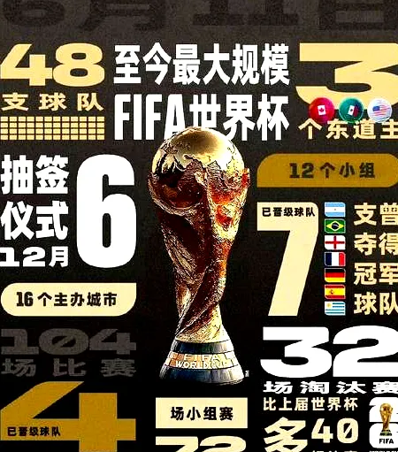 # 墨西哥与英格兰巅峰对决，谁能笑到最后？