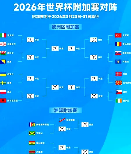 7月7日, 姆巴佩世界杯淘汰赛对阵南美球队疯狂进球，跻身历史榜单