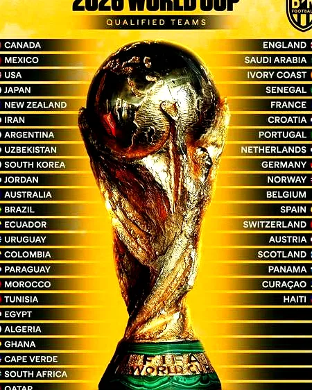 7月10日, 世界杯 16 强淘汰赛赛果惊人，巴西能否延续强势？