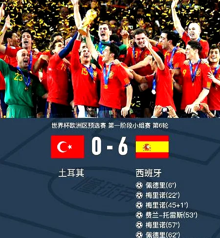 7月29日, 西班牙与比利时世界杯半决赛对决：一场实力与战术的较量